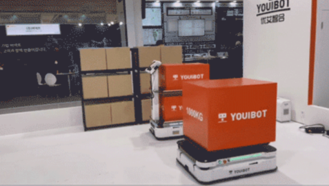 Youibot